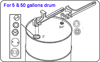 drum opener functions