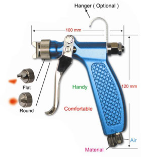 Release Agents Spray Gun