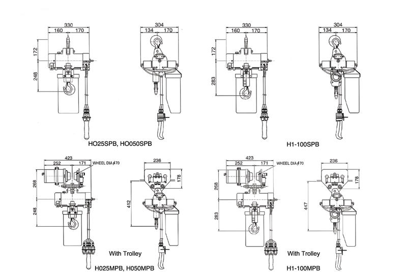 Dimensions